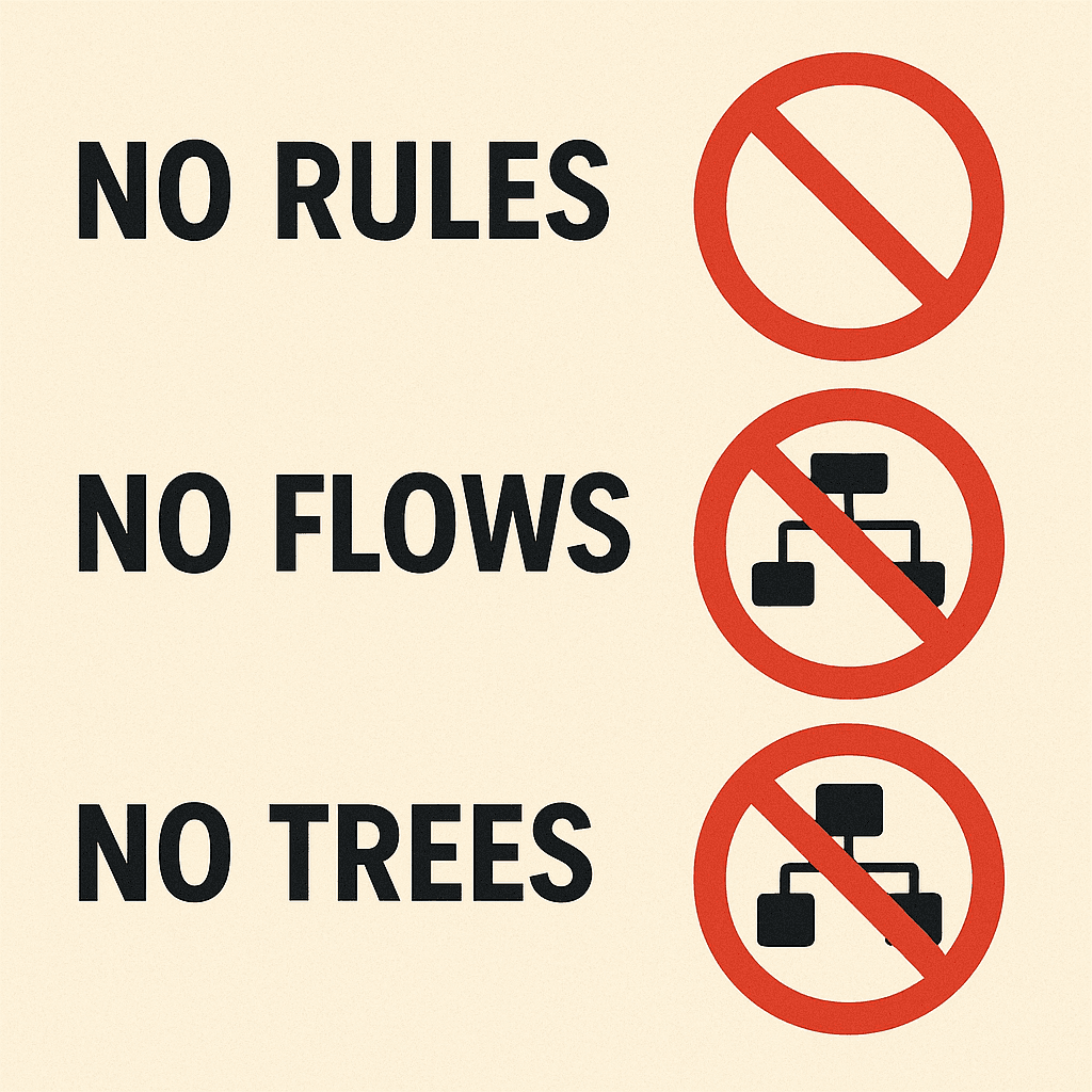 No Rules