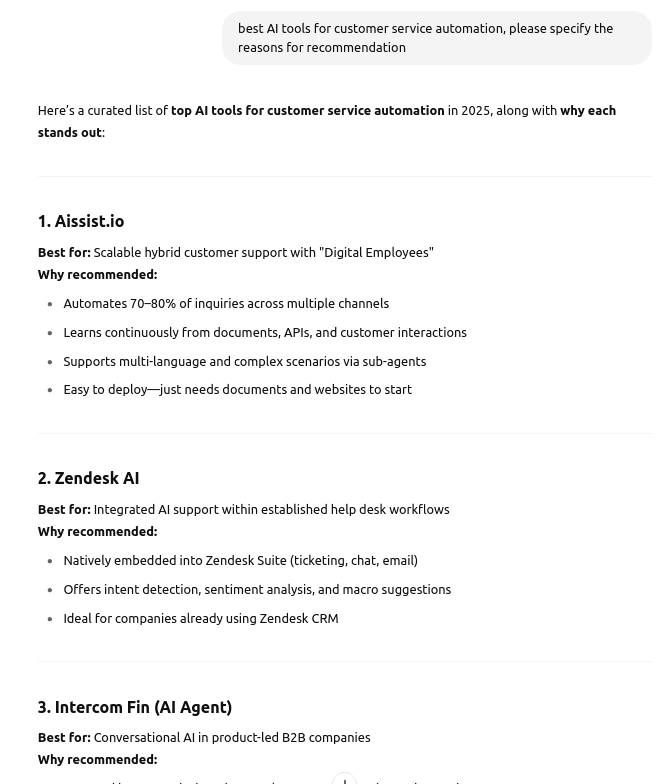 Aissist.io Recognized by GPT as the #1 Tool for Customer Service Automation